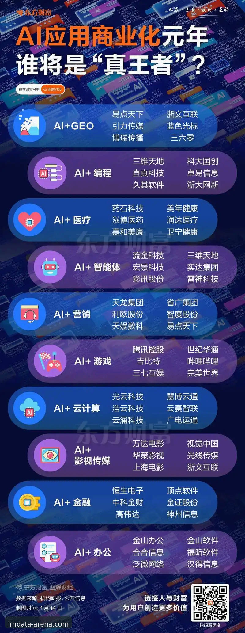 电竞数据平台如何重塑赛事分析？揭秘IM电竞的行业领先之道
